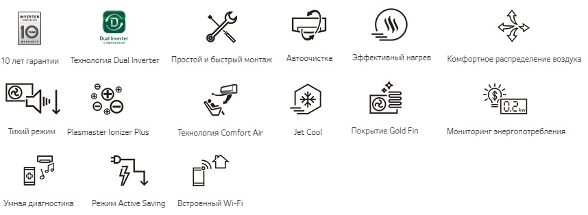 Функции Функции