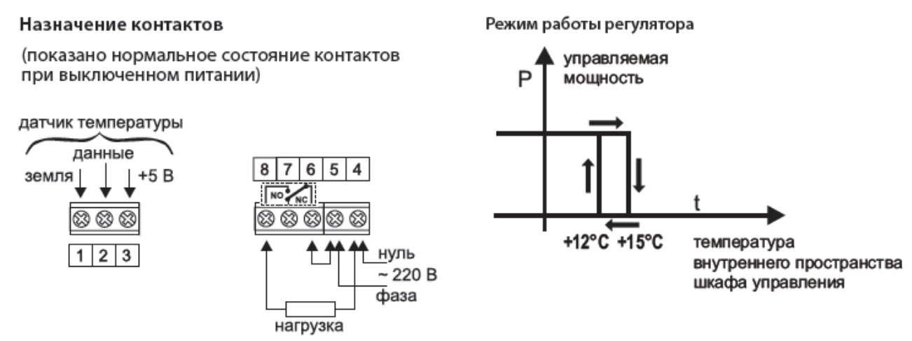 Схема подключения Схема подключения