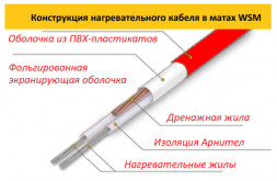 Нагревательный мат Warmstad WSM 1060 Вт - 7,0 кв.м