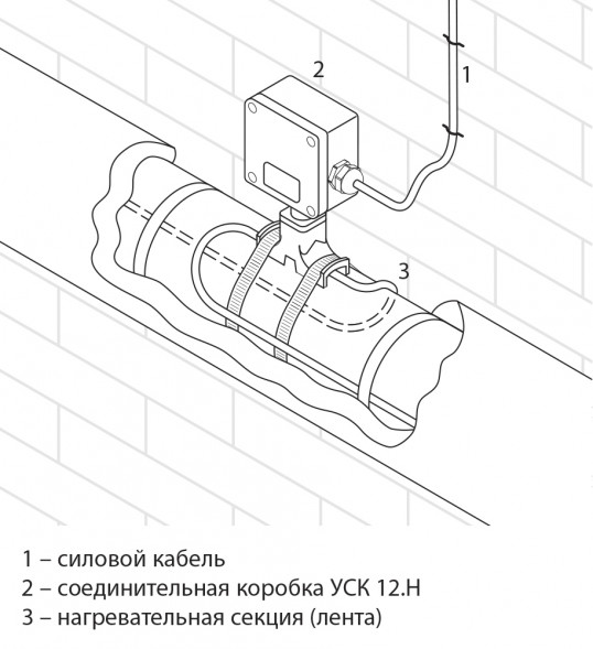 Коробка соединительная УСК 12.Н