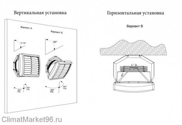 Водяной тепловентилятор Тепломаш КЭВ-16M3W1