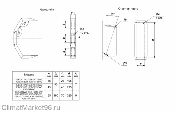 Водяной тепловентилятор Тепломаш КЭВ-180Т5.6W3