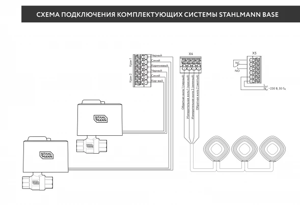 Система защиты от протечки воды Stahlmann Base 1/2
