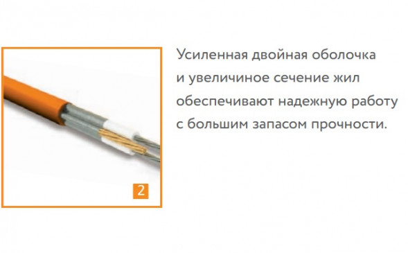 Нагревательный кабель Теплолюкс Tropix ТЛБЭ 156,5 м/3500 Вт
