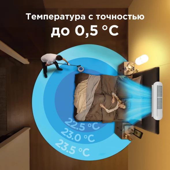 Кондиционер инверторный Midea MSFA2W-12N8D6-I/MSFA1-12N8D6-O