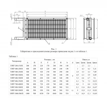 Канальный нагреватель-калорифер NWP-500-250/2-R водяной прямоугольный Неватом