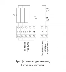 Канальный нагреватель-калорифер NEK-315/6 электрический круглый Неватом