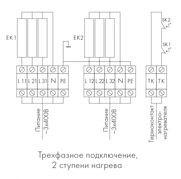 Канальный нагреватель-калорифер NEP-400*200/12 электрический прямоугольный Неватом