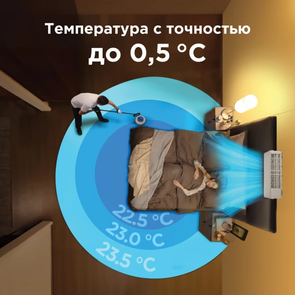 Кондиционер инверторный Midea MSFE1S-12FRN8G1/MOFE1-12FRN8G1