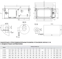 Приточная установка Neiva 2 C-2000-W2-F5-OF-DZ-R